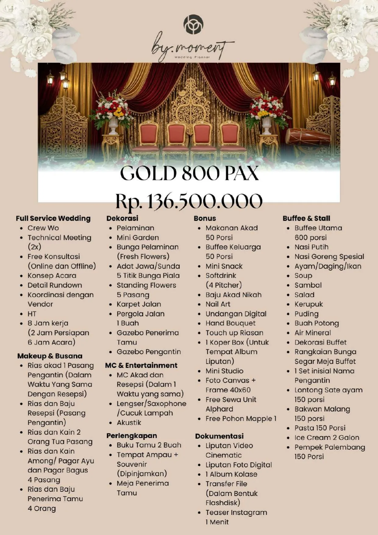 Royal Gold 3